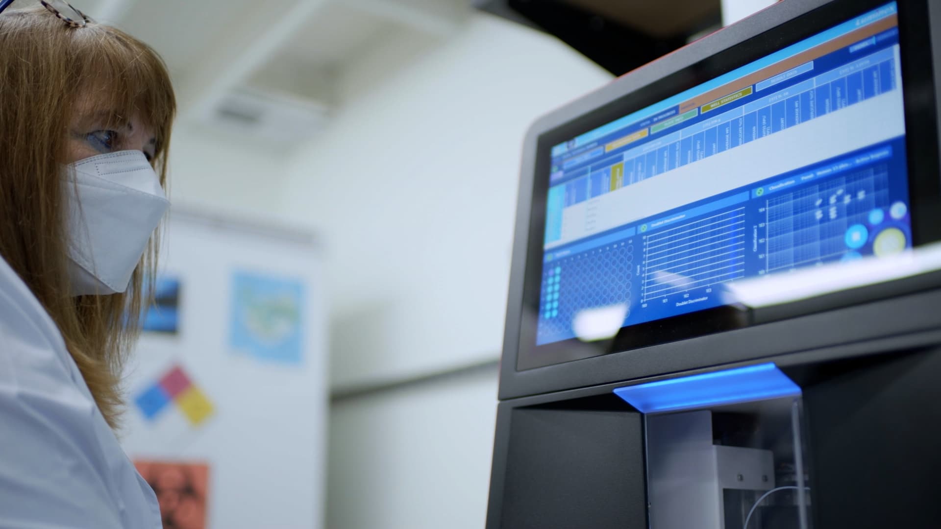 RTHM Lab